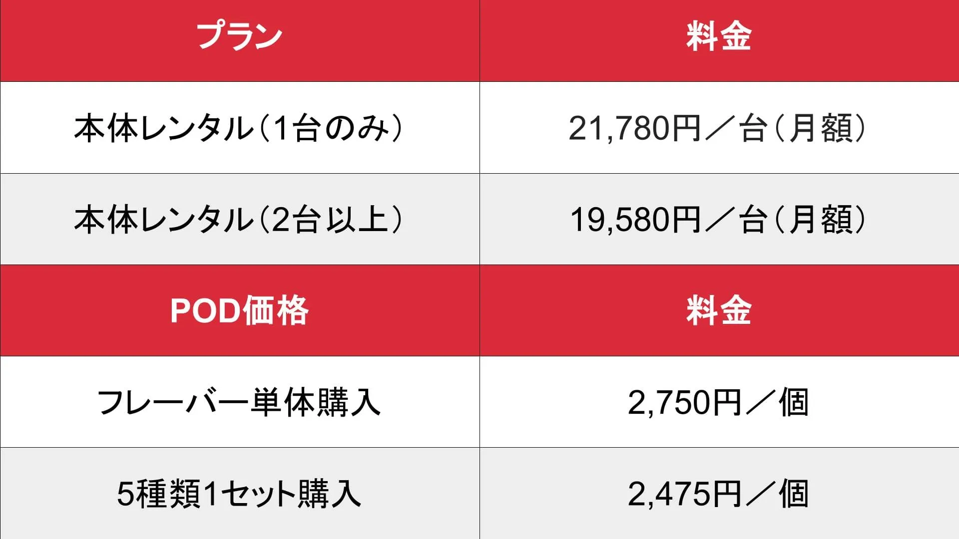 媒体名_基本_料金表